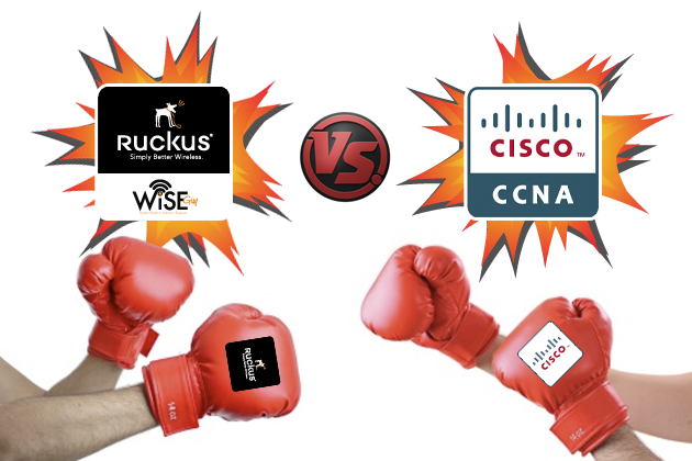Cisco vs ruckus certification